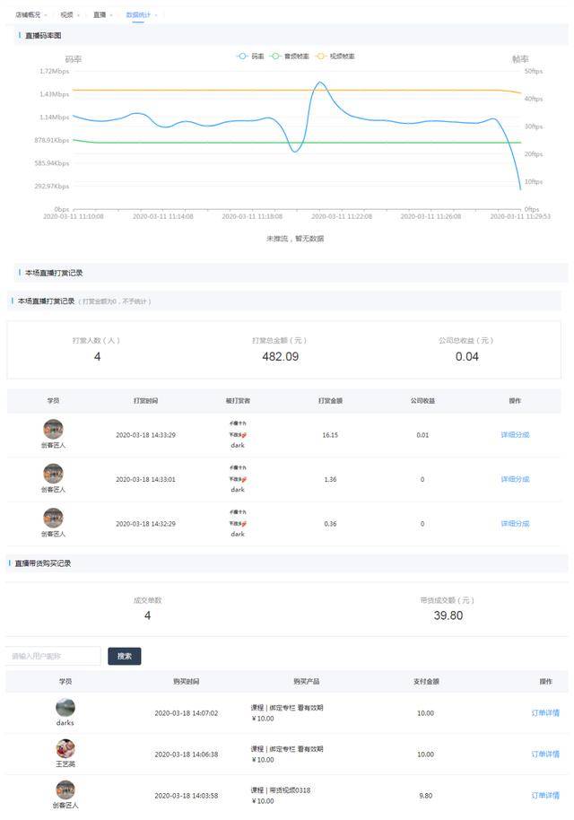 哪些？盘点各行业常用直播模式九游会J9游戏热门直播平台有(图4)